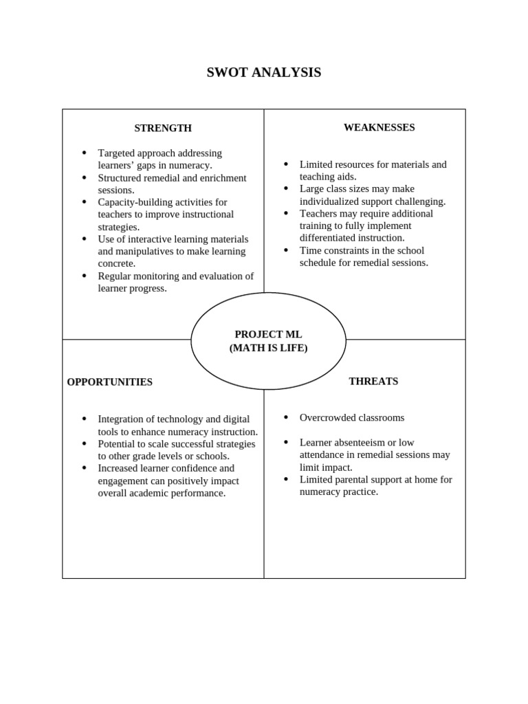 Swot Analysis - Project ML | PDF