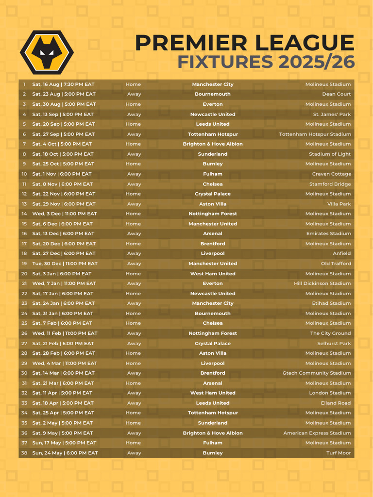 Premier League 2025/26 Fixtures | PDF | Premier League | Chelsea F.C.