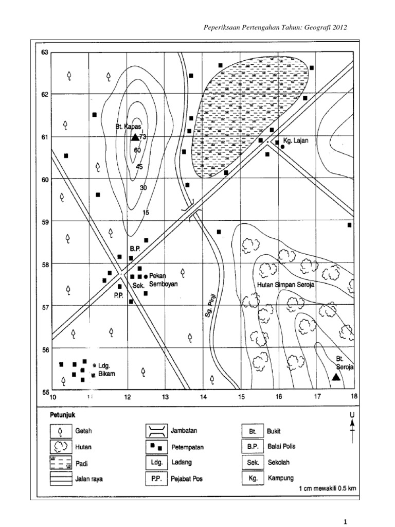 Nota Geografi Tingkatan 3 Bank Soalan