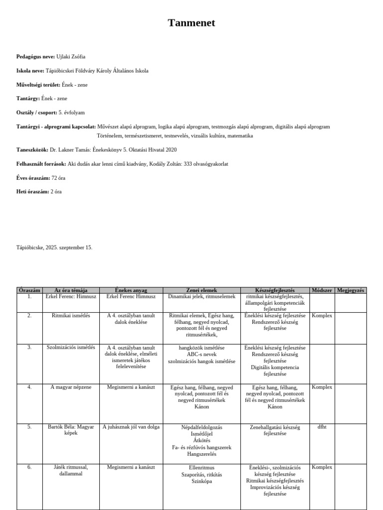 Ének - zene 5. | PDF