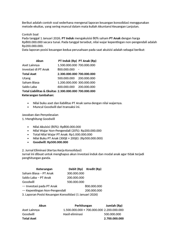 Contoh Soal Goodwill Akuntansi Konsolidasi | PDF