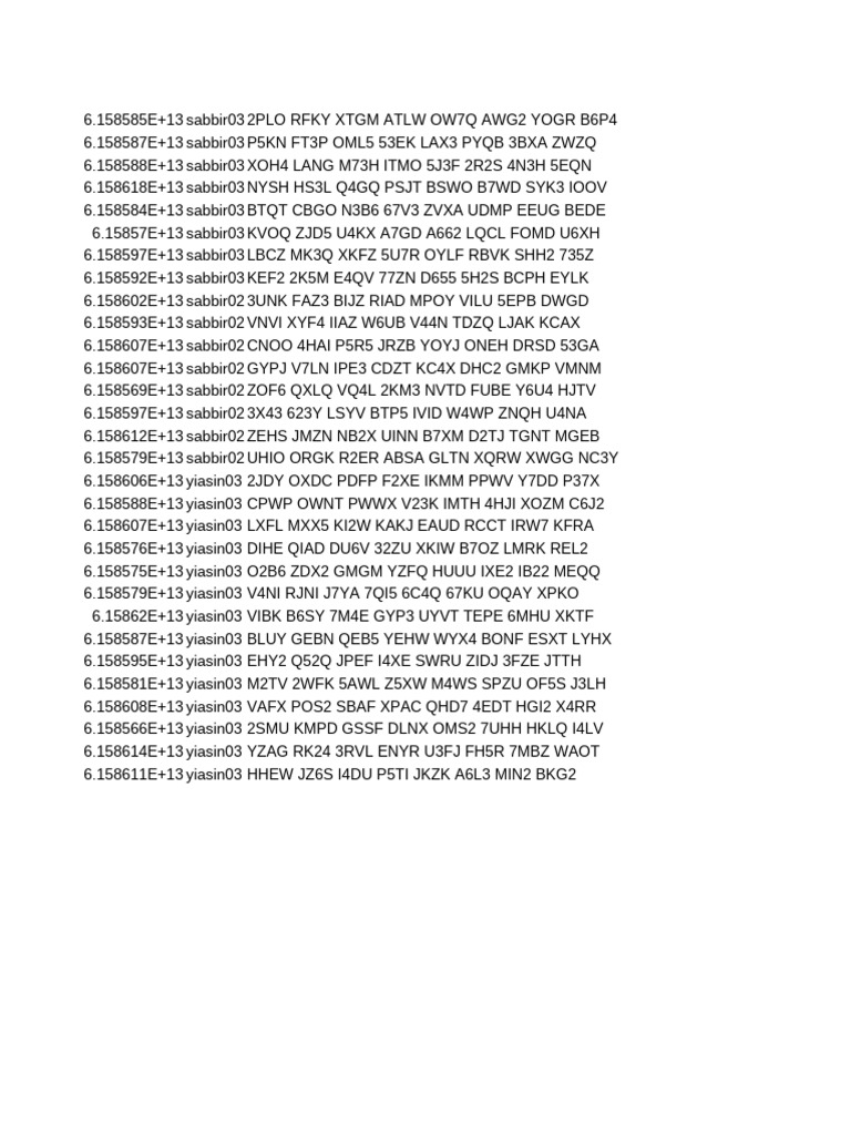 Data Set of Unique Identifiers | PDF