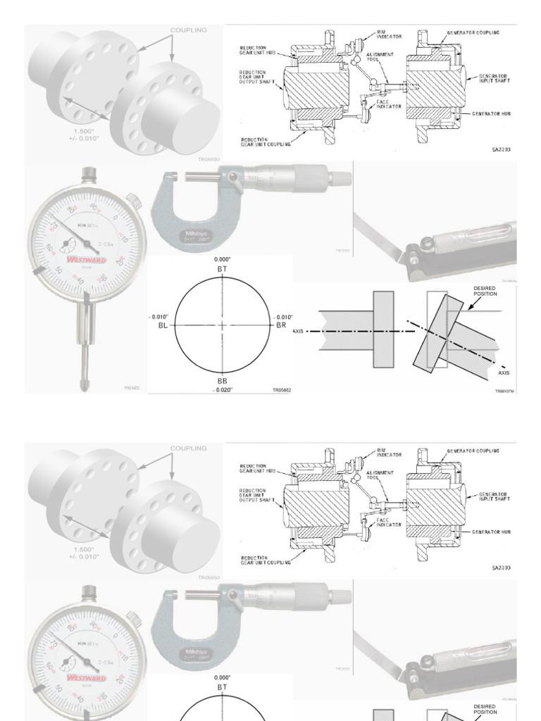 Solar Turbines Alignment Training Guide | PDF | Mechanical Engineering ...
