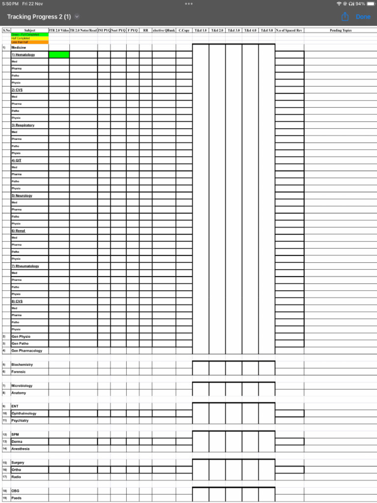 Tracking Progress PDF FormatPDF - 241204 - 030526 | PDF