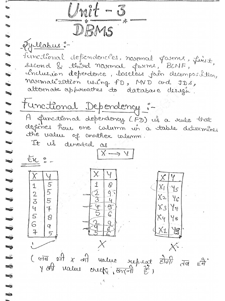 Unit-3 DBMS Notes by Coreconcepts - Engineering | PDF