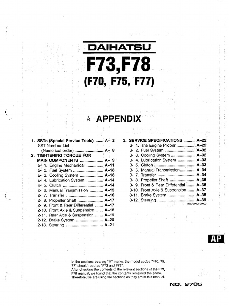 21 - AP - Appendix | PDF