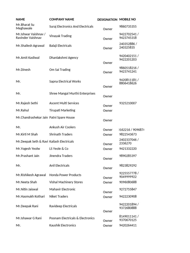Electrical Business Owners List | PDF