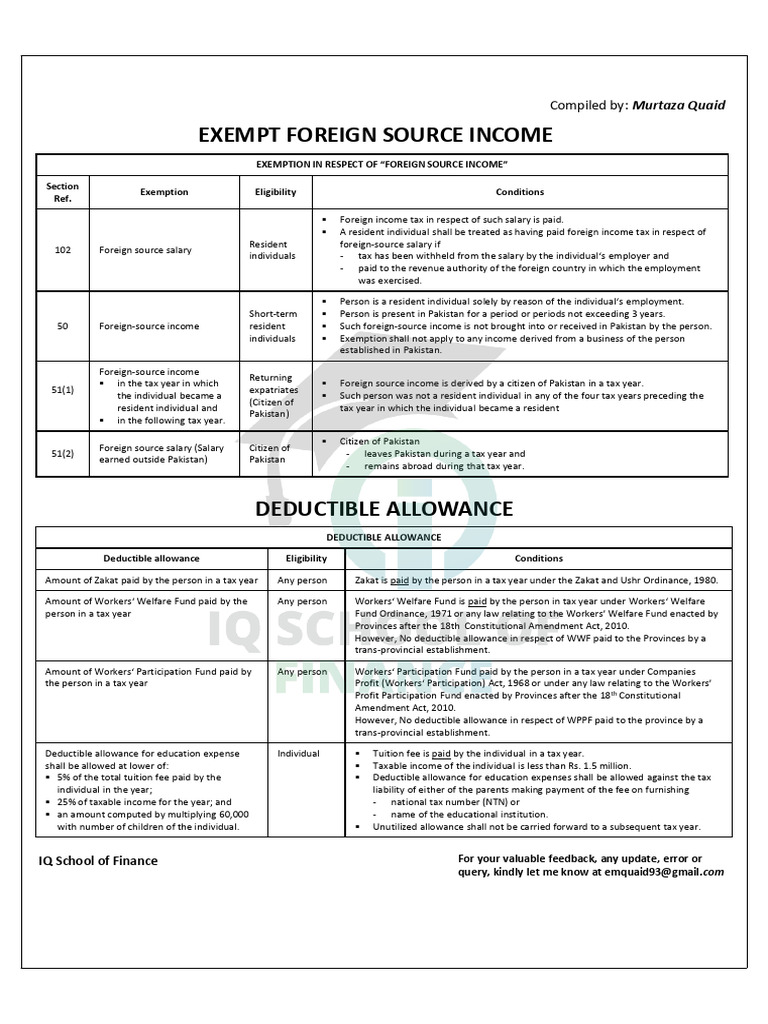 Exemptions and Tax Concessions Summary | PDF | Taxes | Point Of Sale