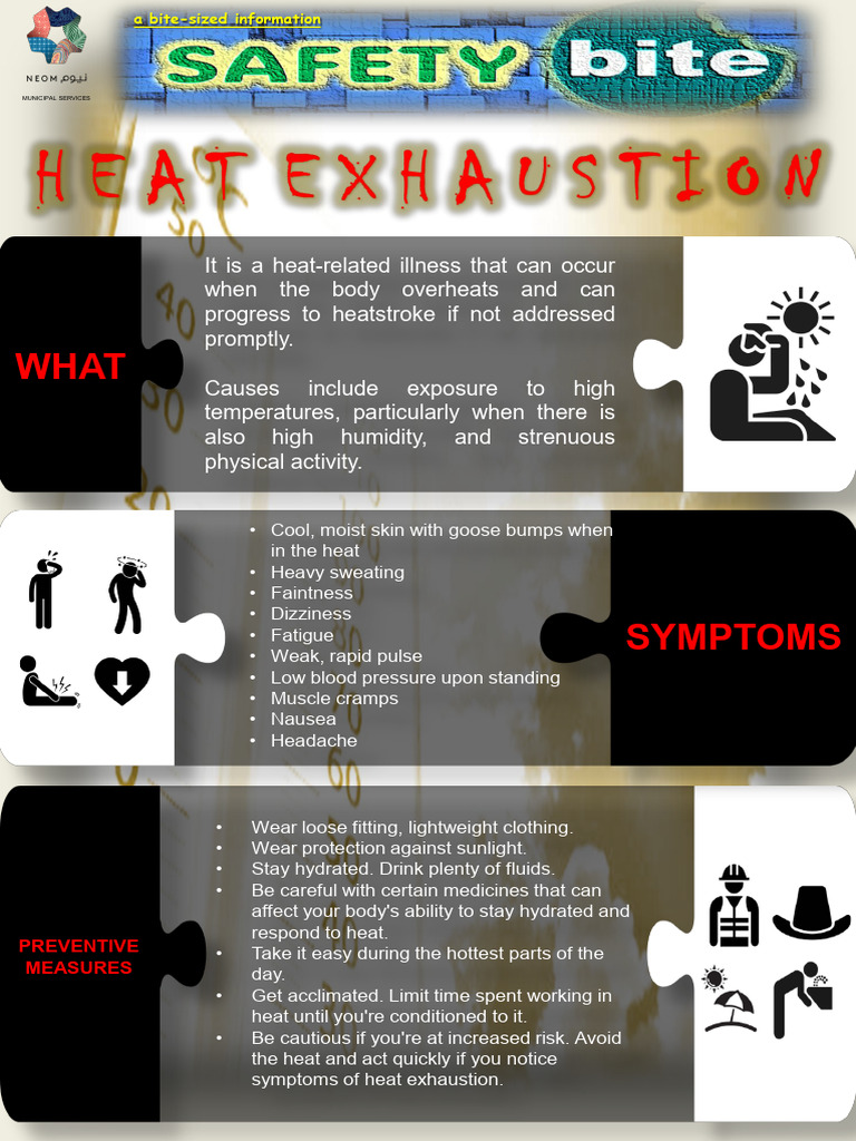 Safety Bite - Heat Exhaustion - July 2025 | PDF