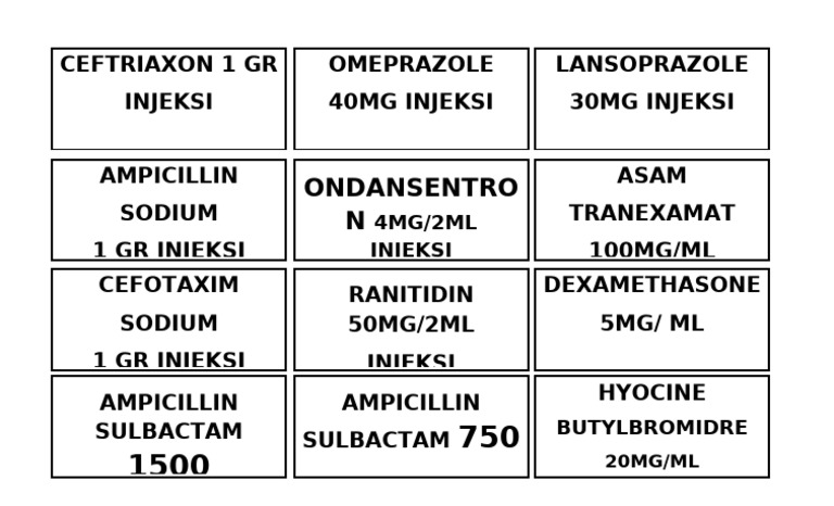 Label Nama Obat | PDF
