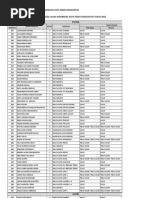 Pengumuman Seleksi Calon Paskibraka Kota Pematangsiantar 2012