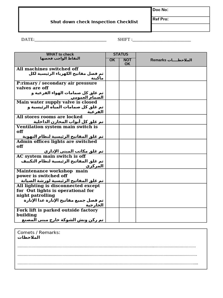 Shut Down Check List | PDF