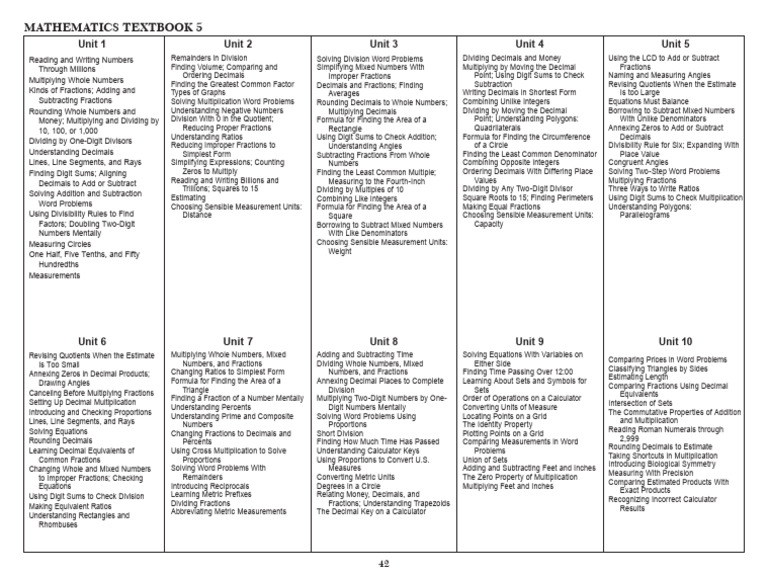 Comprehensive Math Concepts Overview | PDF | Numbers | Multiplication