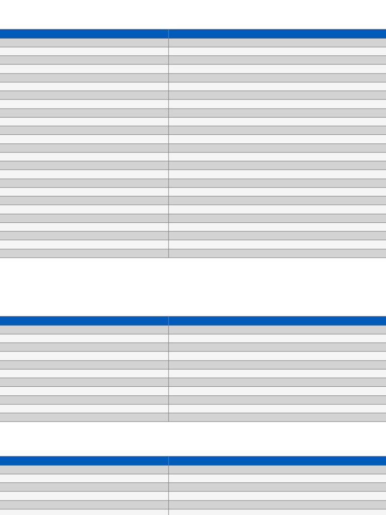 SQL Topicwise Zebra Clean | PDF | Databases | Data Management Software
