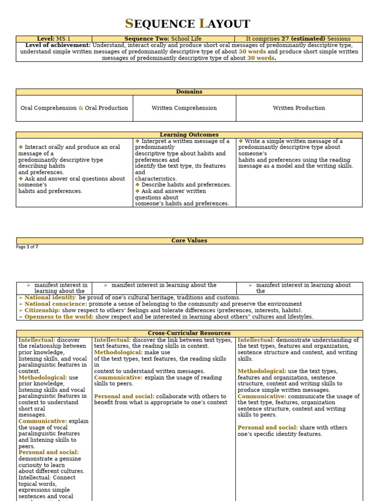 1 MS Sequence 2 My School Life - Sequence Layout | PDF | Reading ...