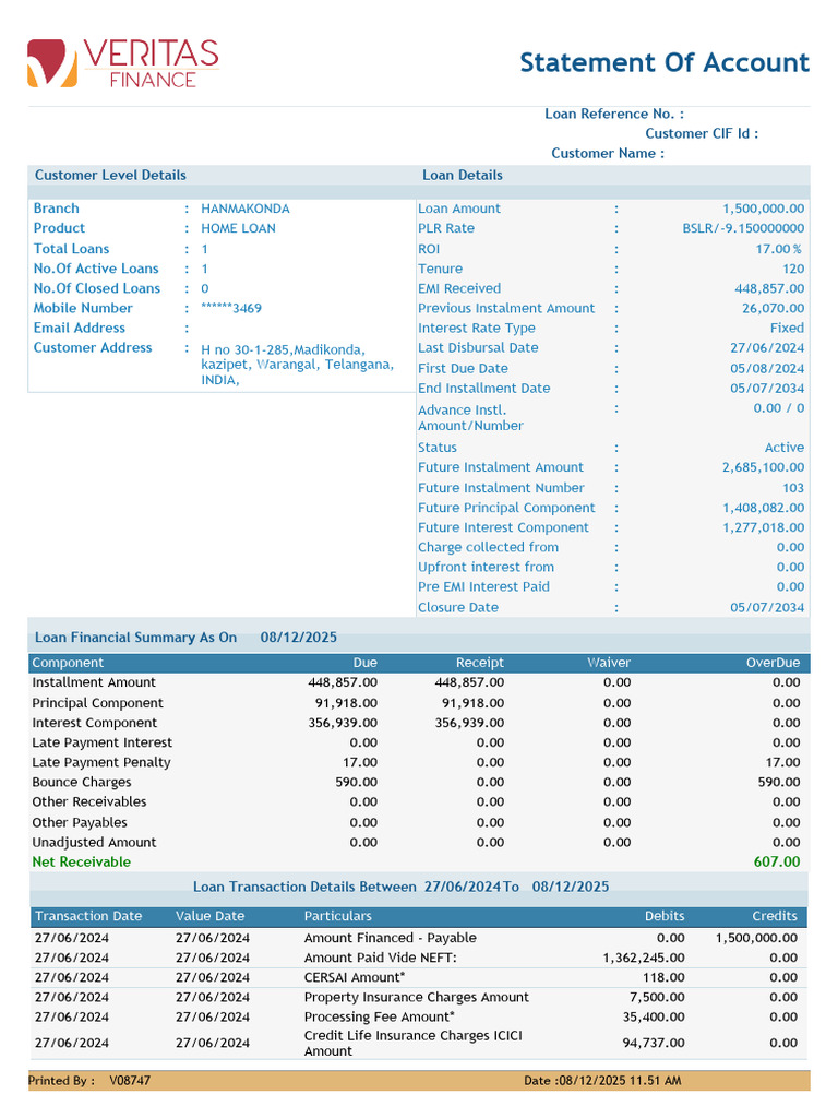 Lahlhmk0225659 Soa | PDF | Debits And Credits | Credit Card