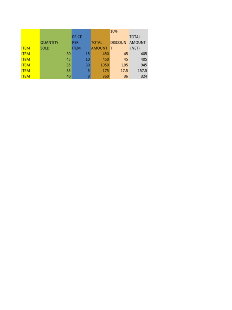 Generated Excel 2 | PDF