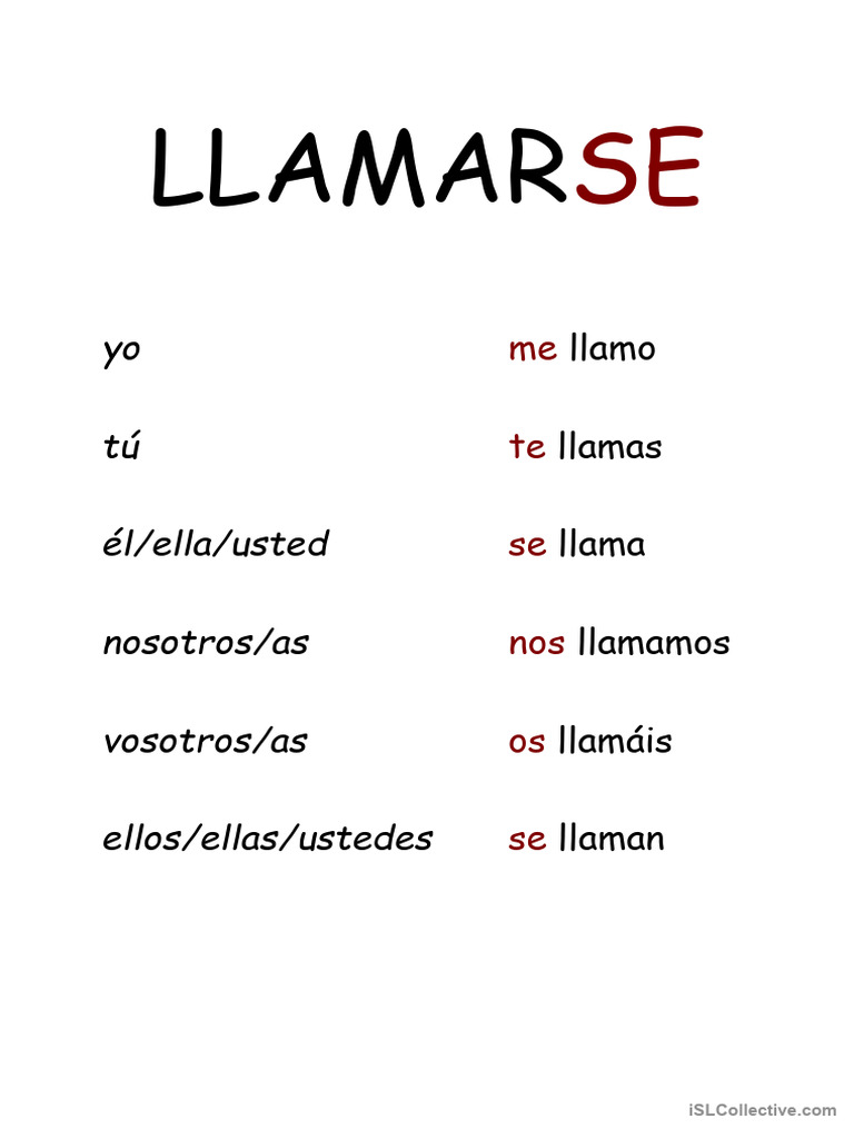 Verbo Llamarse | PDF