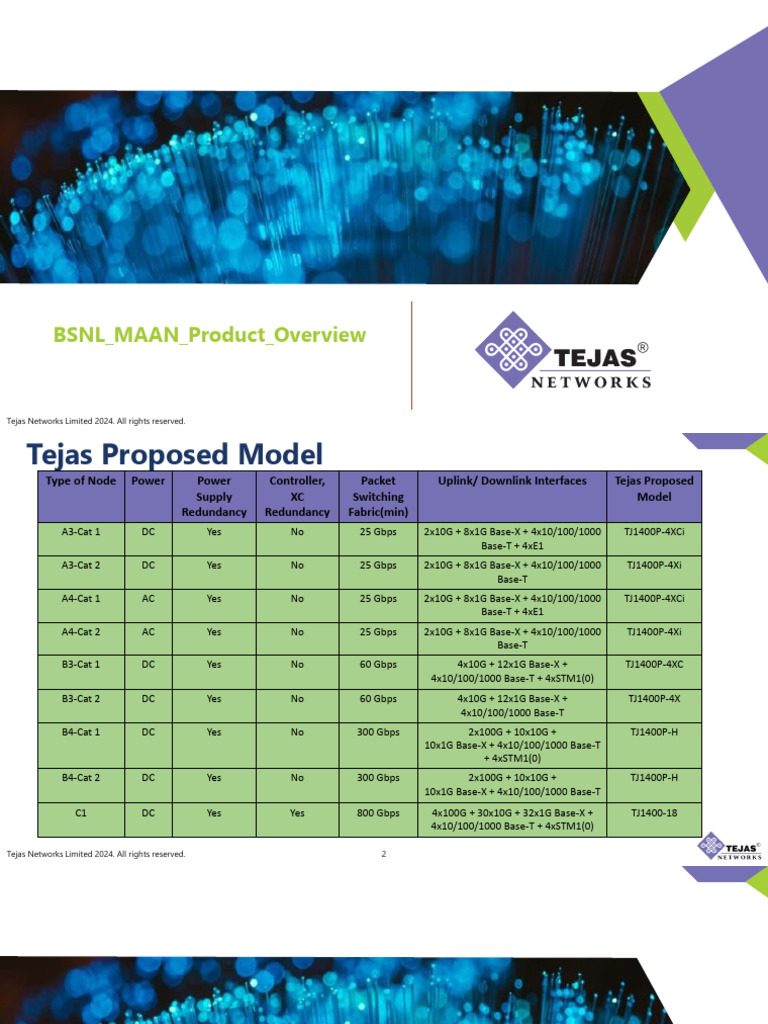 Tejas Networks TJ1400P Product Overview | PDF | Computer Engineering ...