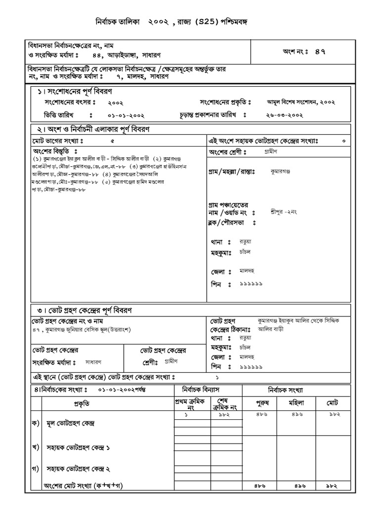 Document Analysis and Data Insights | PDF