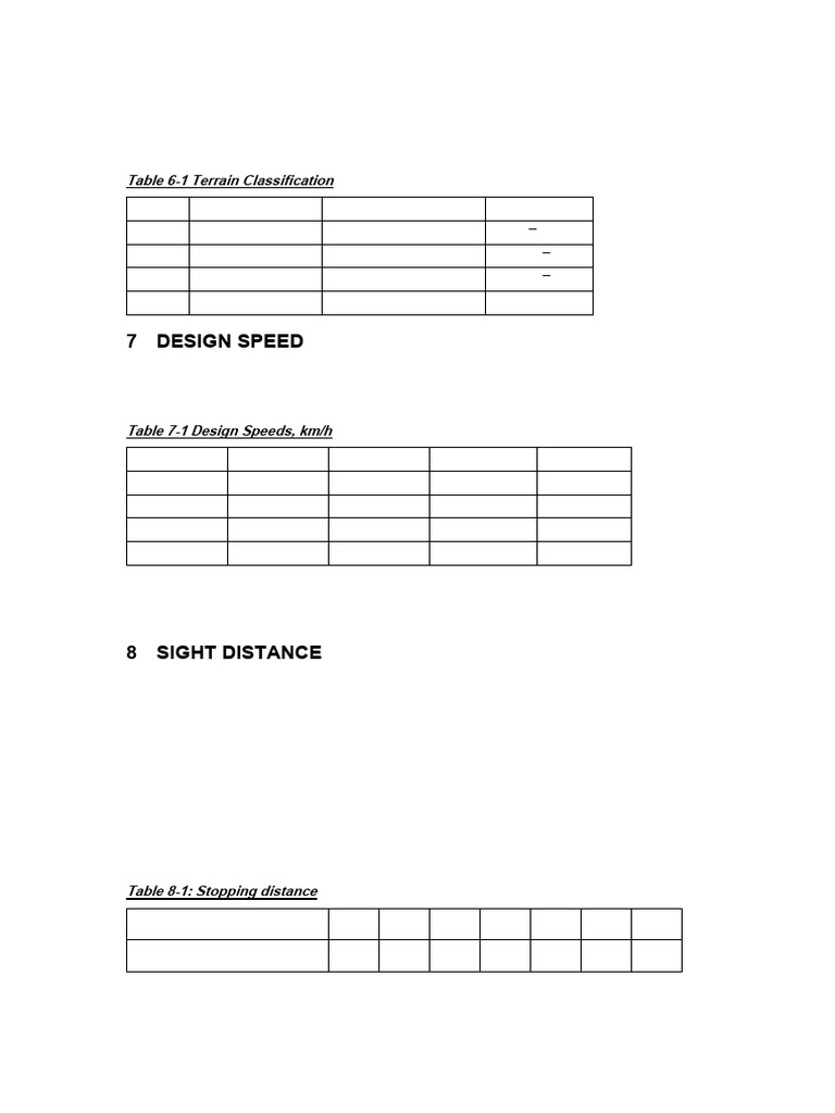 Terrain and Design Speed Guidelines | PDF | Speed | Road