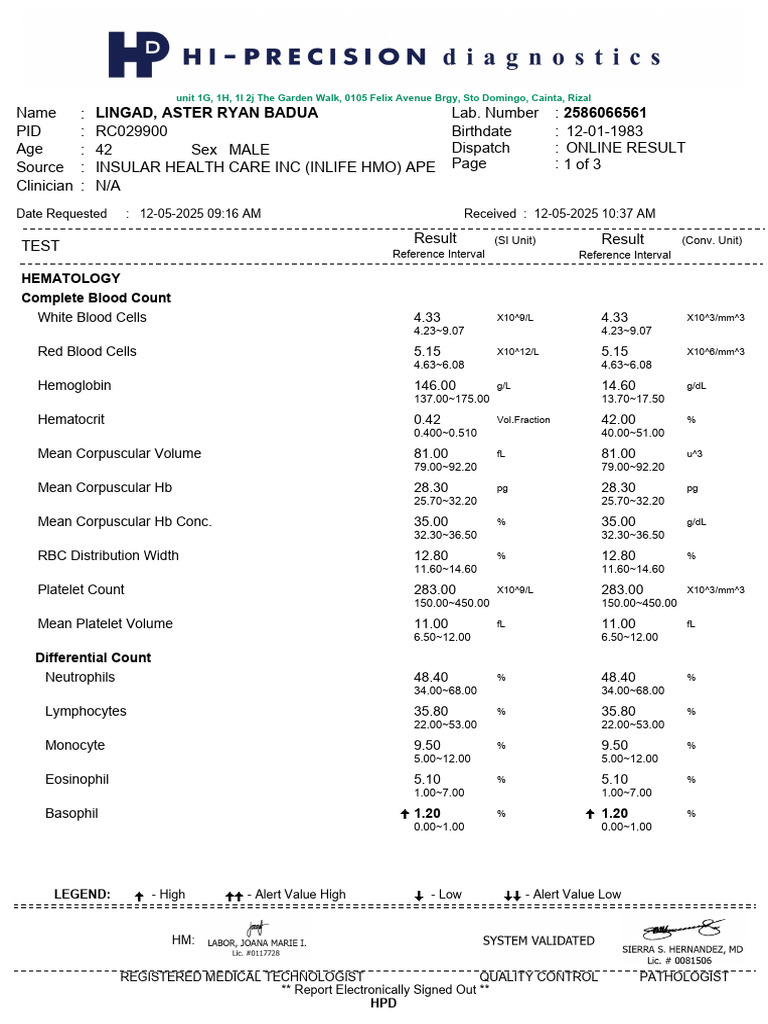 Patient Lab Results Summary | PDF | Blood Cell | Anatomy