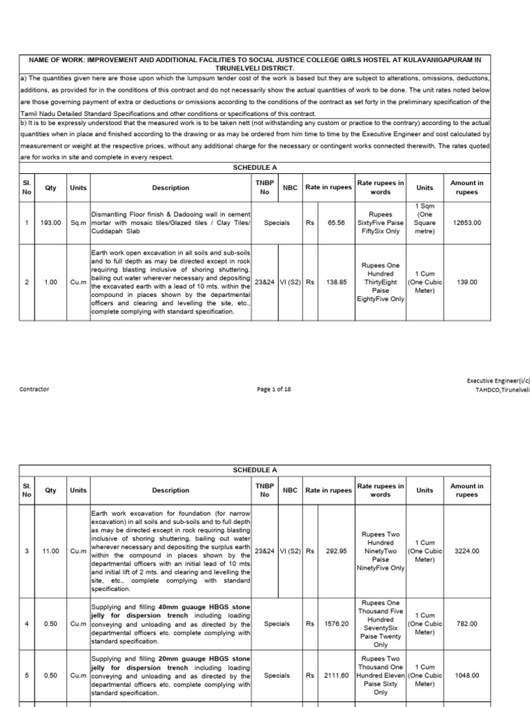 Tender Schedule for Hostel Renovation | PDF | Concrete | Pipe (Fluid ...
