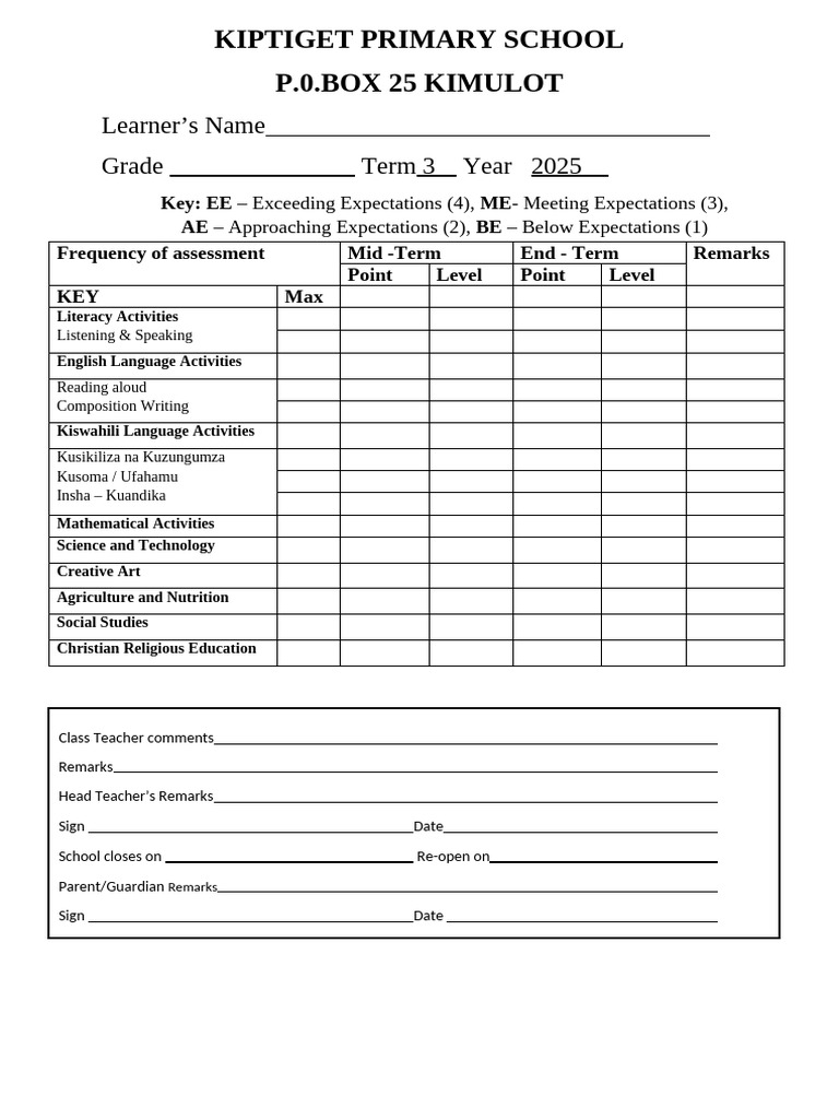 CBC Termly Summative Assessment Autosaved | PDF