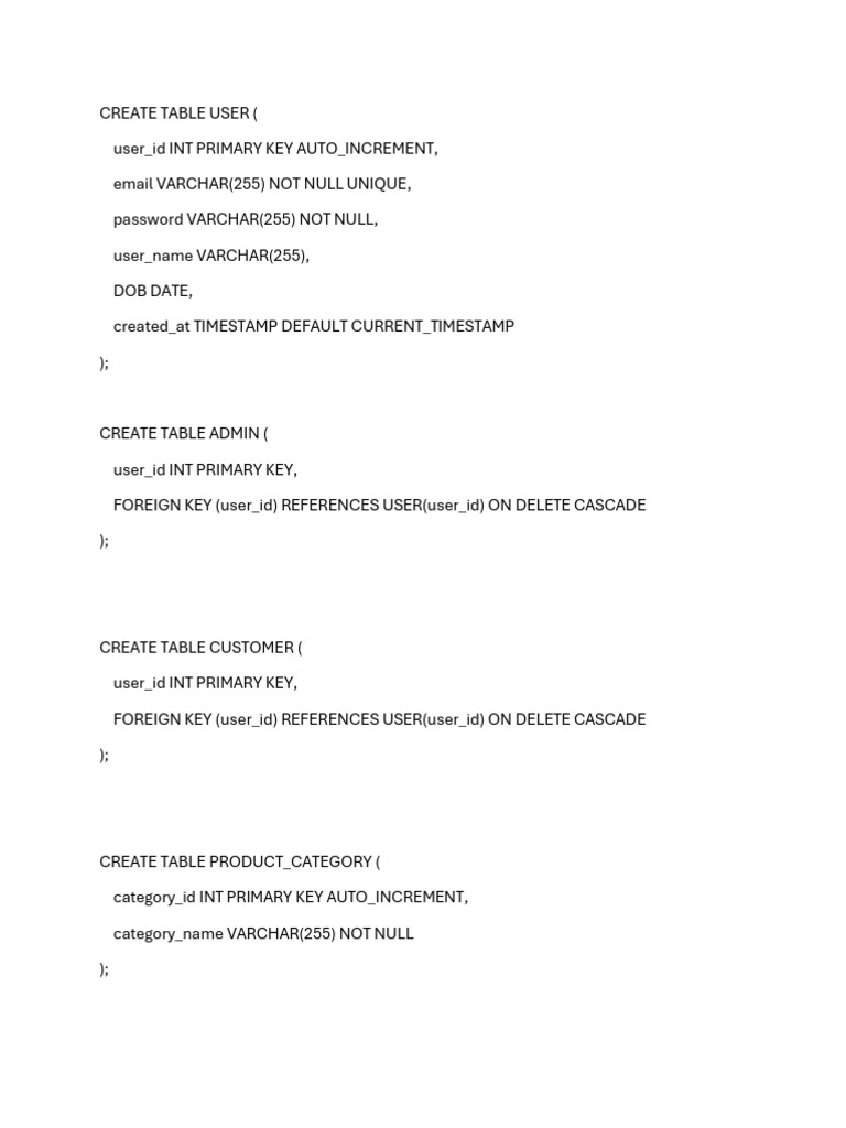 Database Schema for E-commerce Platform | PDF