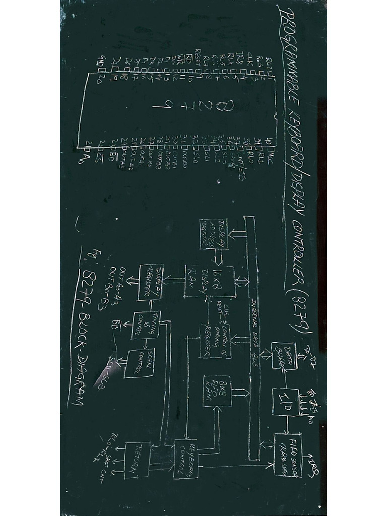 PK D Controller | PDF