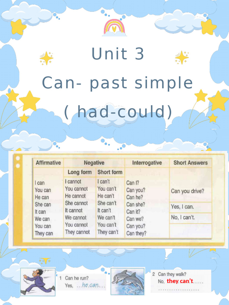Understanding Can, Had, and Could | PDF