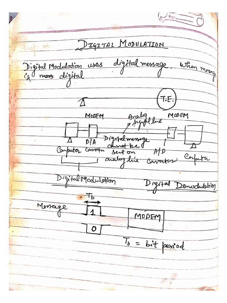 Unit 3 | PDF