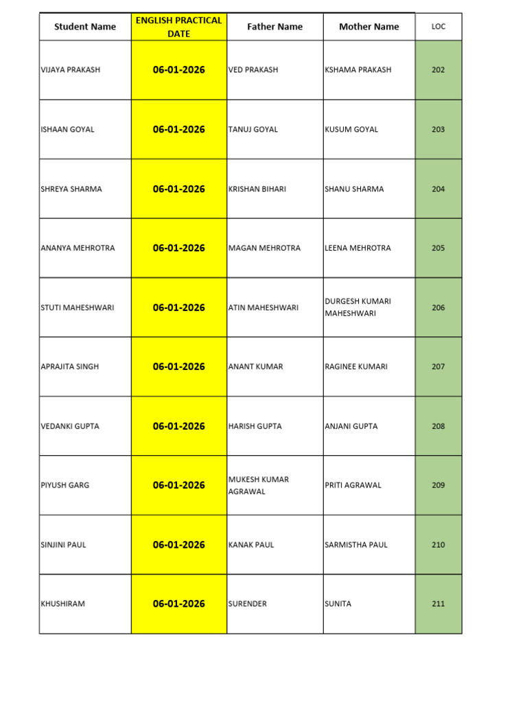 Student Practical Exam Registration List | PDF | Film Production ...