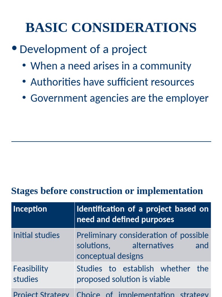 Project Development and Contracting Guide | PDF | Offer And Acceptance ...