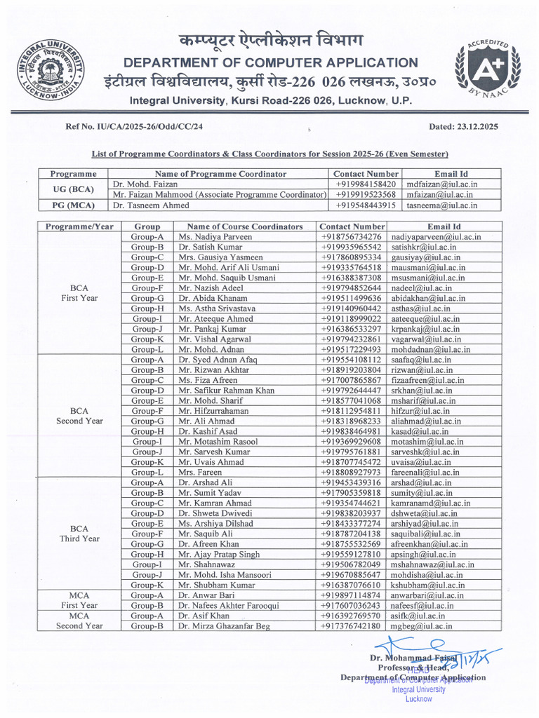 CC List | PDF