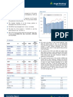 Derivatives Report 20 Jun 2012