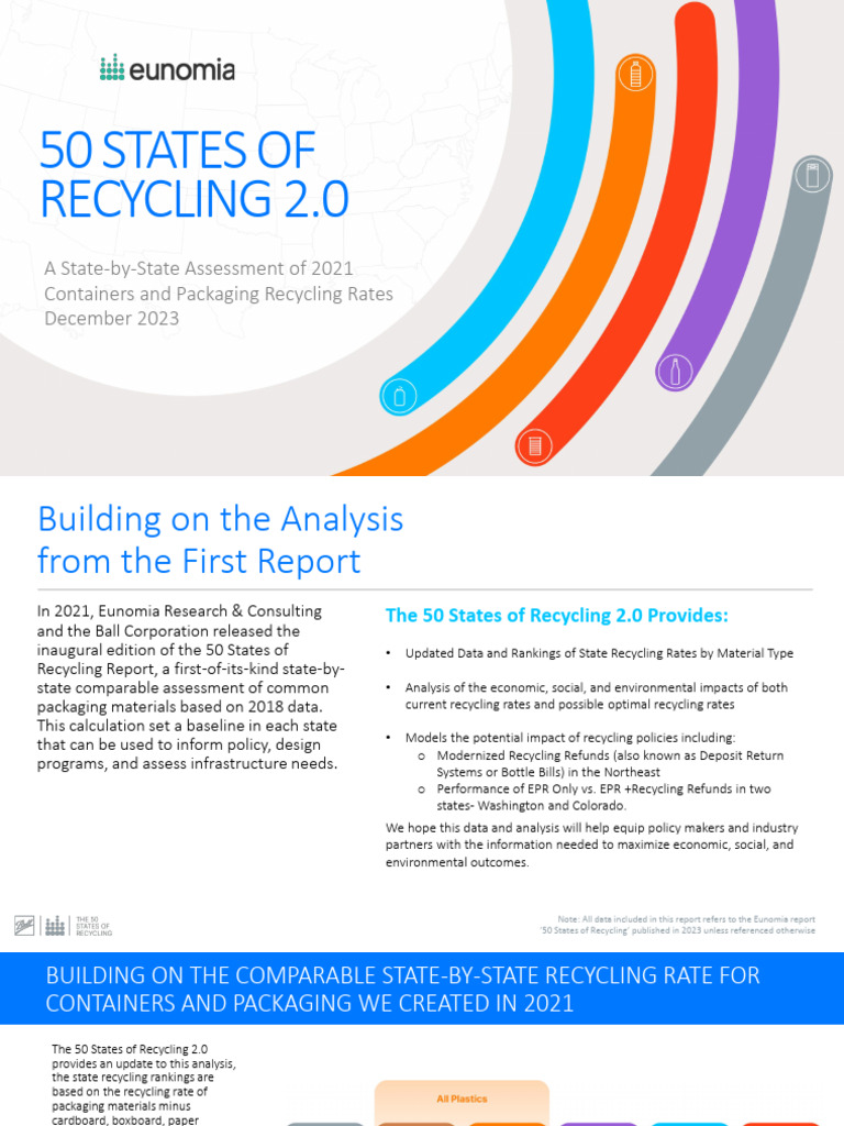 2023 State Recycling Rates Report | PDF | Recycling | U.S. State