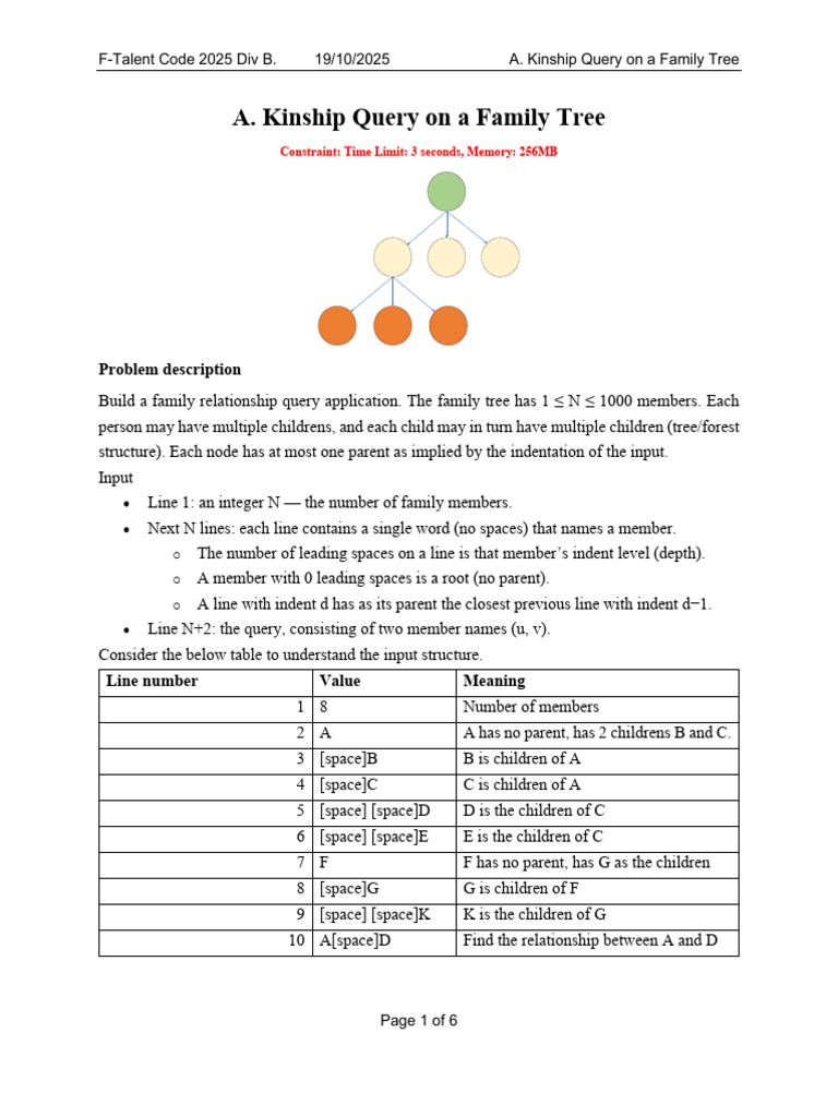A. Kinship Query On A Family Tree: Problem Description | PDF ...