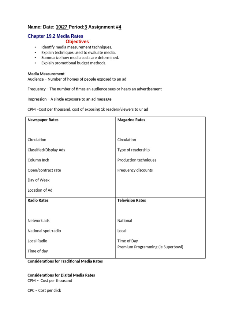 Media Rates and Budgeting Techniques | PDF