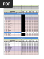 Monthly Hospital Duty Roster Template | PDF
