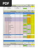 Front Office Duty Roster Sample | PDF