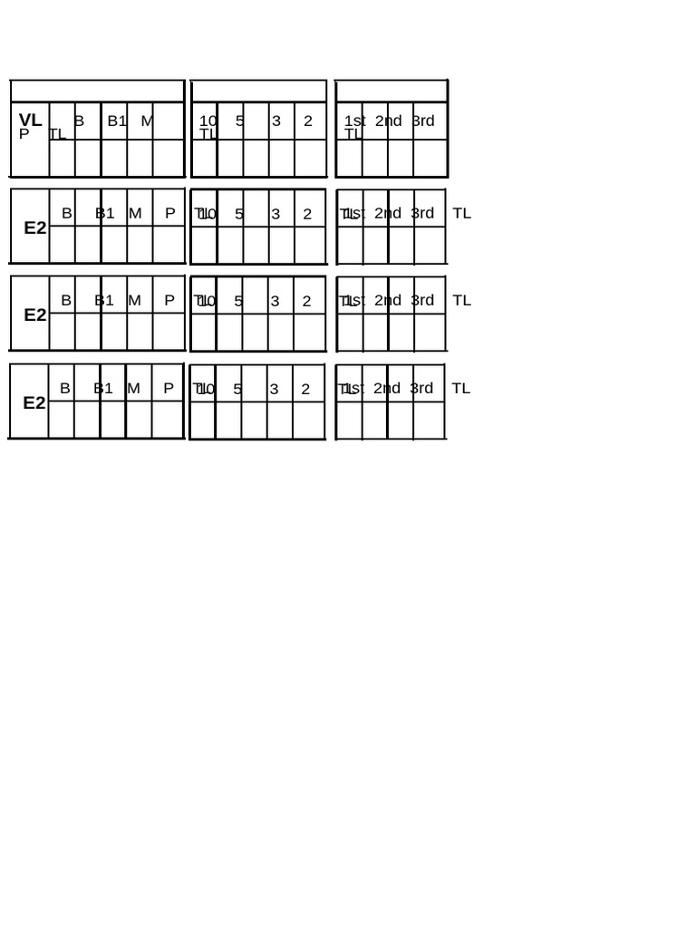 Data Table Analysis Overview | PDF