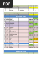 Front Office Duty Roster Sample | PDF