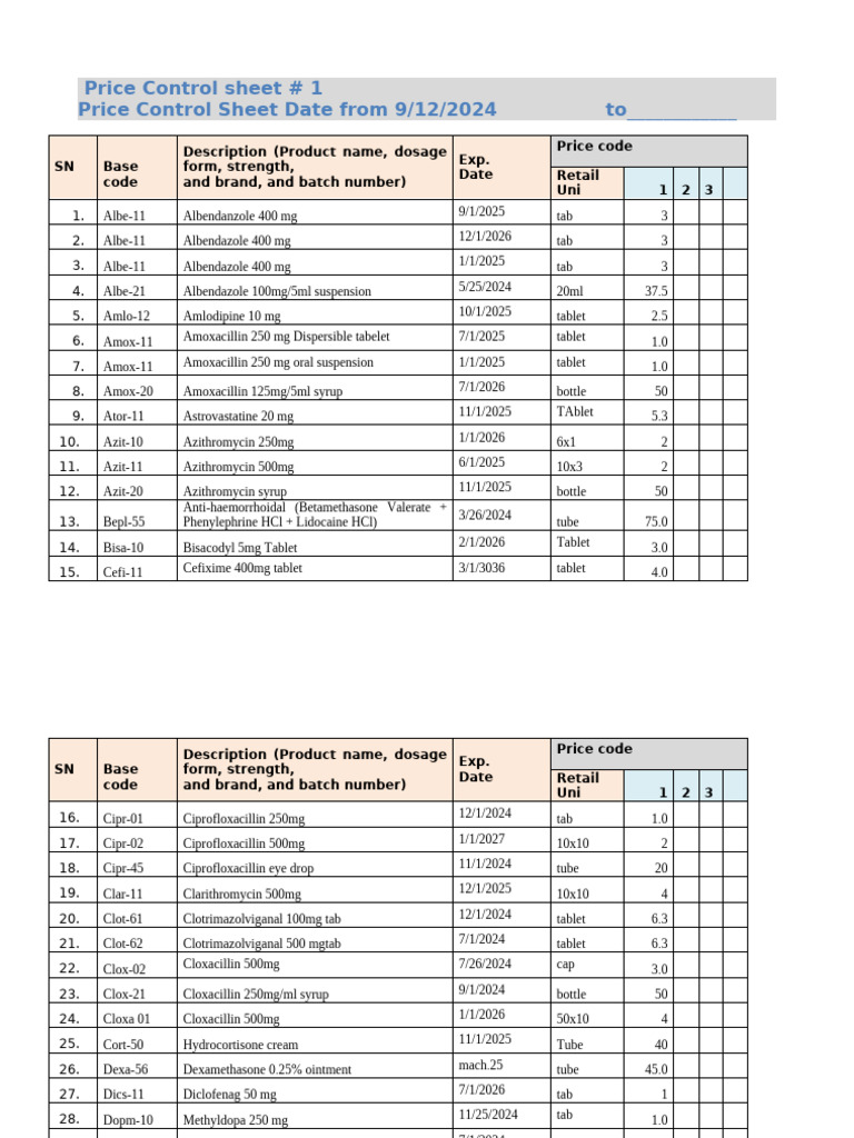 Hospital Price Control Sheet 2024 | PDF | World Health Organization ...