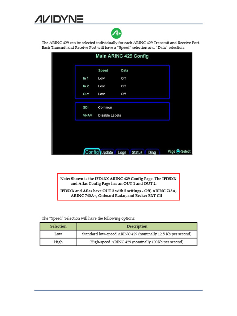 ARINC 429 Port Configuration Guide | PDF | Avionics | Aviation