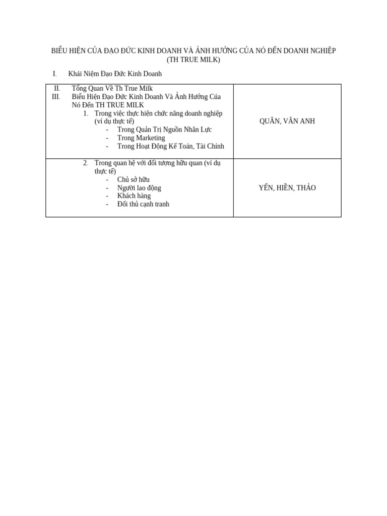 TH True Milk | PDF