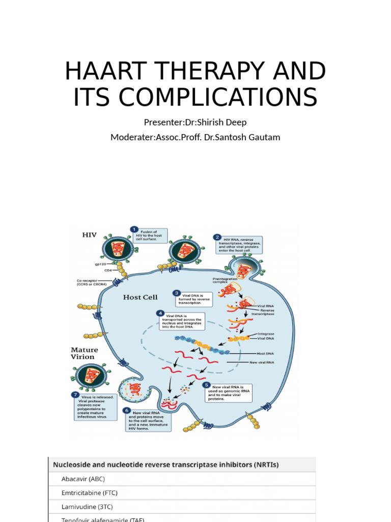 Haart Therapy and Its Complications | PDF | Management Of Hiv/Aids ...