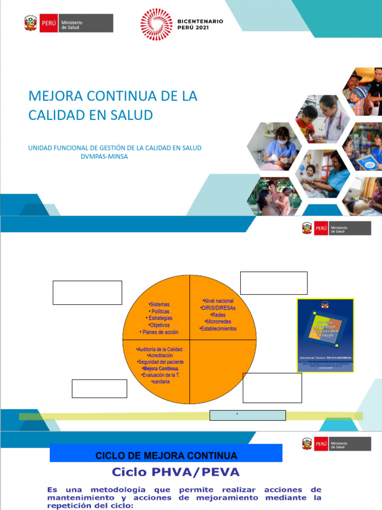 Curso + Mejora Continua | PDF | Gestión de la calidad | Calidad (comercial)