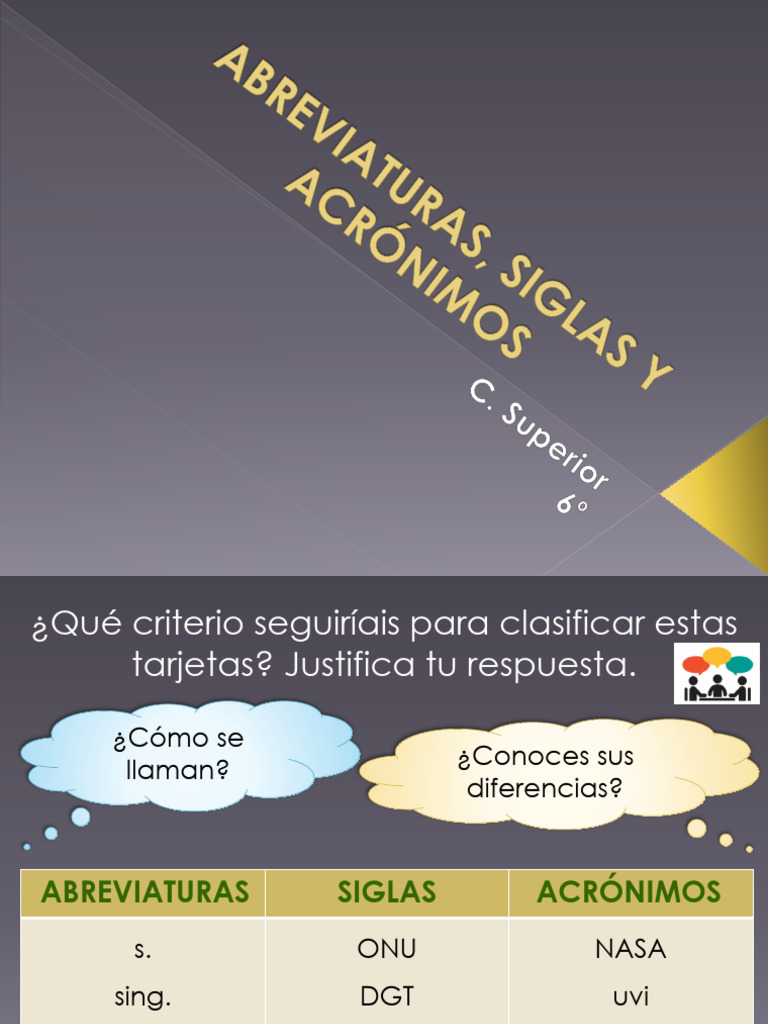 Abreviaturas, Siglas y Acrónimos | PDF