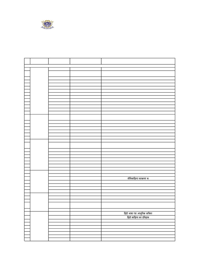 UG Course Theory Date Sheet 2026 | PDF | Bachelor Of Arts | Science